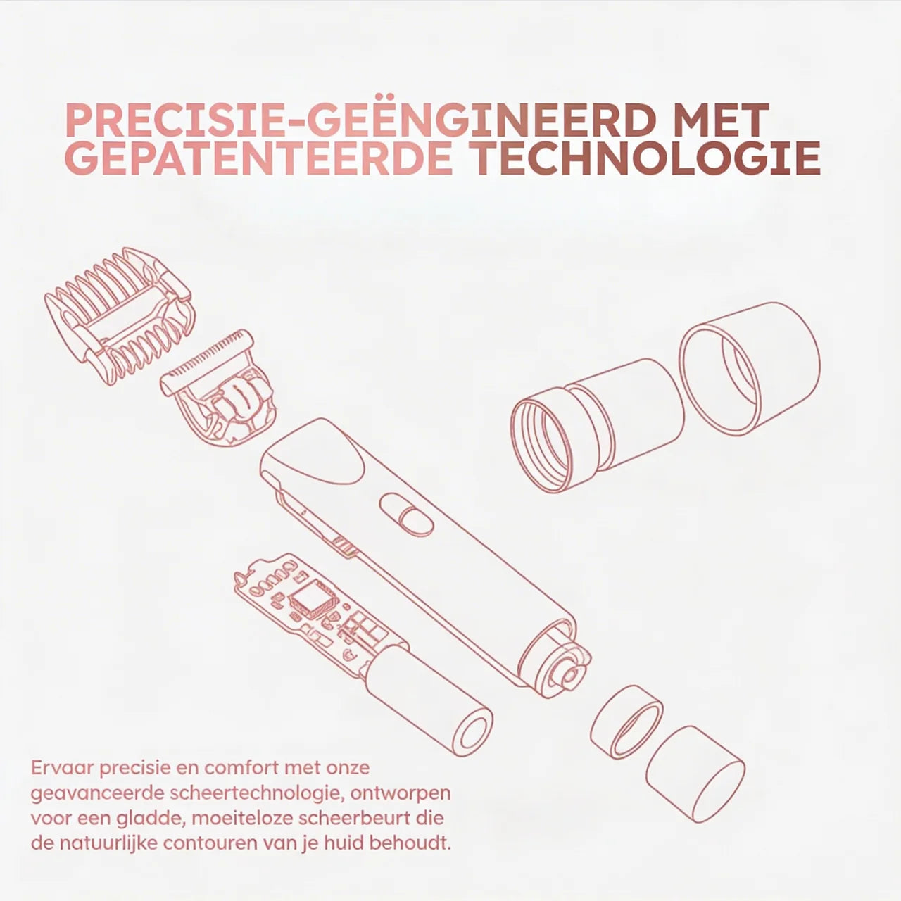 Shafely 2-in-1 Lichaamstrimmer voor Vrouwen