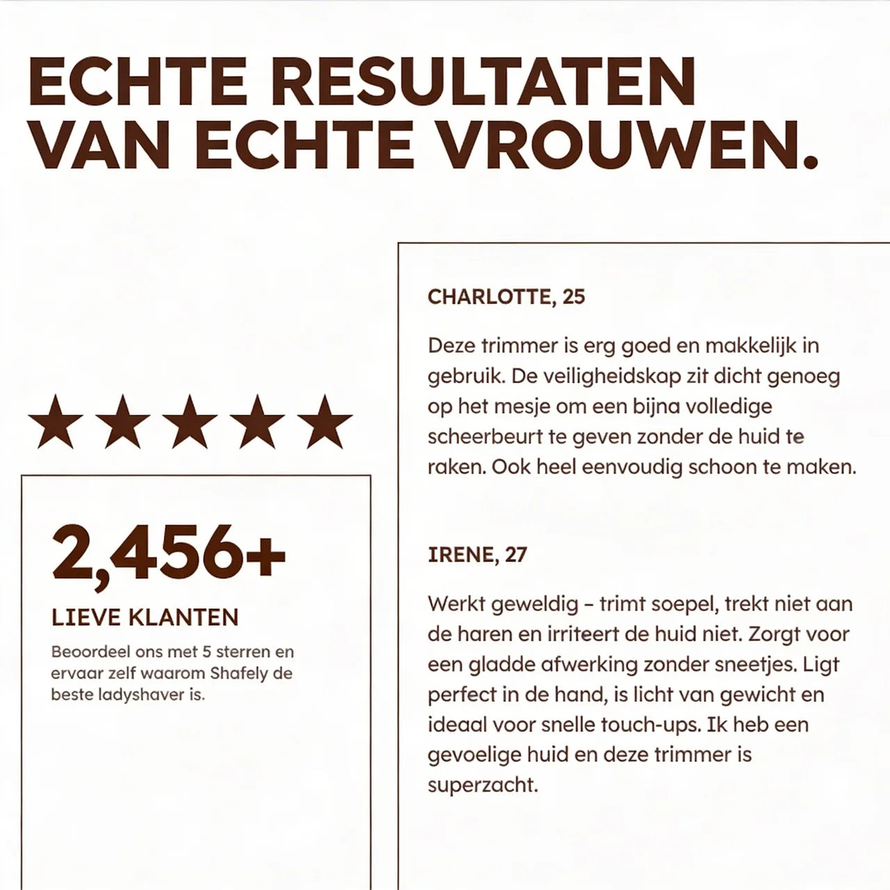 Shafely 2-in-1 Lichaamstrimmer voor Vrouwen